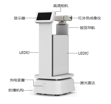 地面车间机器人巡检系统